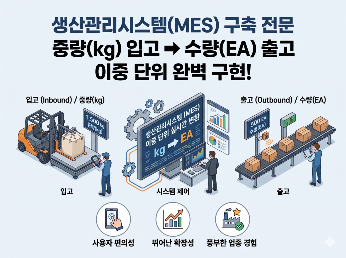 생산관리시스템 구축업체